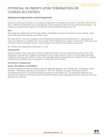 Potential Payments Upon Termination or Change-In-Control