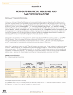 Appendix A: Non-GAAP Financial Measures and GAAP Reconciliations