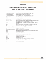 Appendix B: Glossary of Terms Used in this Proxy Statement