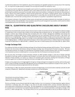 7A. Quantitative and Qualitative Disclosures About Market Risk