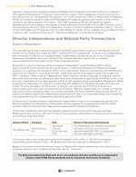 Director Independence and Related Party Transactions