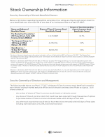 Stock Ownership Information