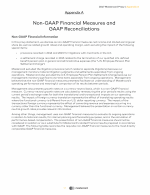 Appendix A: Non-GAAP Financial Measures and GAAP Reconciliations