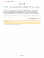 Appendix B: Article 8 Impacts on Worldwide Gross Dollar Volume