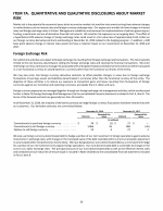 7A. Quantitative and Qualitative Disclosures About Market Risk