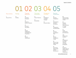 Table of Contents