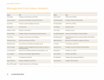 Management Committee Members