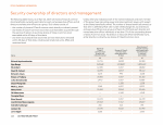 - Security Ownership of Directors and Management