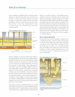 Multi-Zone Potential