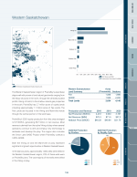 Western Saskatchewan