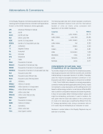 Abbreviations & Conversions