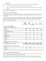 - Off-Balance Sheet Arrangements