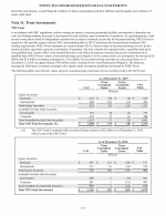 11. Trust Investments