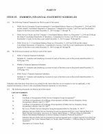 15. Exhibits, Financial Statement Schedules