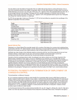 Potential Payments Upon Termination of Employment or Change-In-Control