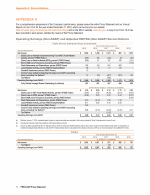 Appendix A: Operating Earnings (Non-GAAP) and Adjusted Ebitda (Non-GAAP) Reconciliations