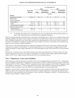 7. Regulatory Assets and Liabilities