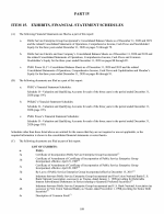 15. Exhibits, Financial Statement Schedules