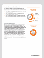 - Gender, Racial and Ethnic Diversity