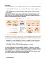 - Our Governance Priorities