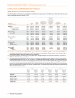 Executive Compensation Tables