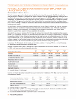 Potential Payments Upon Termination of Employment or Change-In-Control