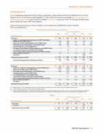 Appendix A: Operating Earnings (Non-GAAP) and Adjusted Ebitda (Non-GAAP) Reconciliations