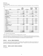 3. Legal Proceedings