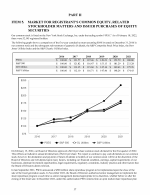 5. Market for Registrant's Common Equity, Related Stockholder Matters and Issuer Purchases of Equity Securities