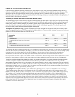 - Critical Accounting Estimates