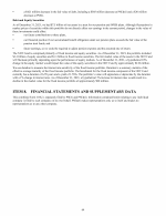 8. Financial Statements and Supplementary Data