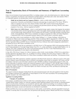 1. Organization, Basis of Presentation and Summary of Significant Accounting Policies