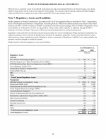 7. Regulatory Assets and Liabilities