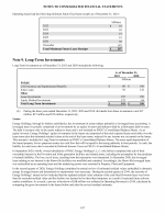 9. Long-Term Investments