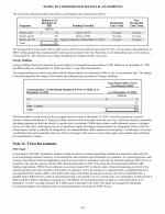 11. Trust Investments