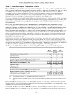 13. Asset Retirement Obligations (AROs)