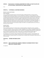 9. Changes In and Disagreements With Accountants on Accounting and Financial Disclosure