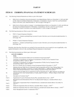 15. Exhibits, Financial Statement Schedules