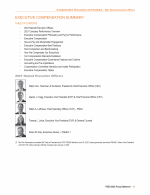 Executive Compensation Summary