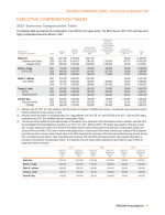 Executive Compensation Tables