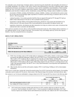 - Results of Operations