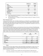 - Capital Requirements