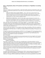 1. Organization, Basis of Presentation and Summary of Significant Accounting Policies