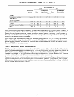 7. Regulatory Assets and Liabilities