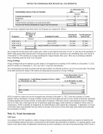 11. Trust Investments