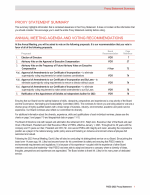 Proxy Statement Summary