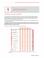 Proposal 1: Election of Directors