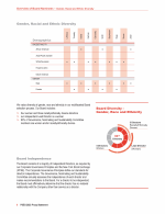 - Gender, Racial and Ethnic Diversity