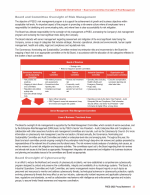 - Board and Committee Oversight of Risk Management