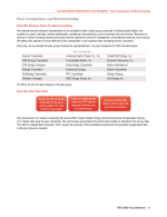 - Peer Comparison and Benchmarking